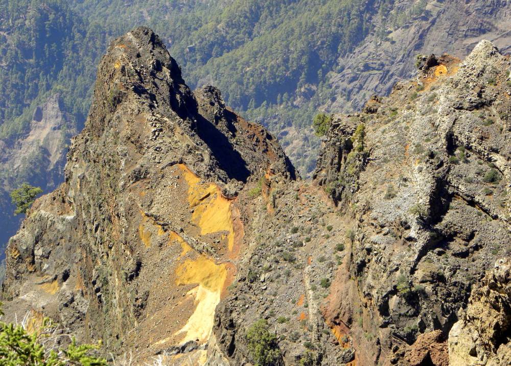 LaPalma, dag 1 en 2 086