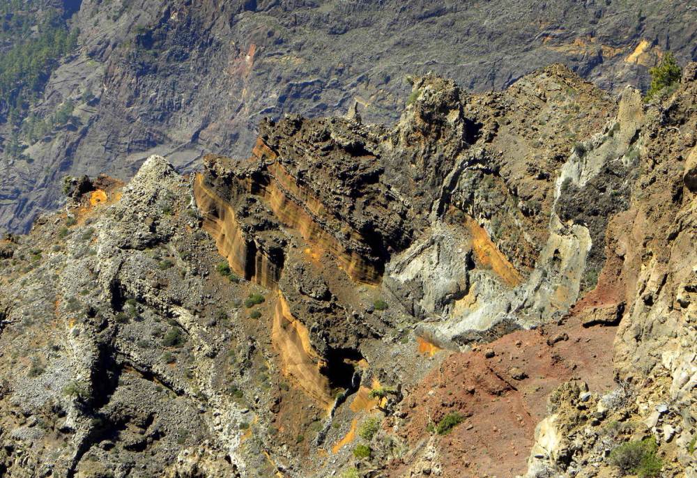 LaPalma, dag 1 en 2 087